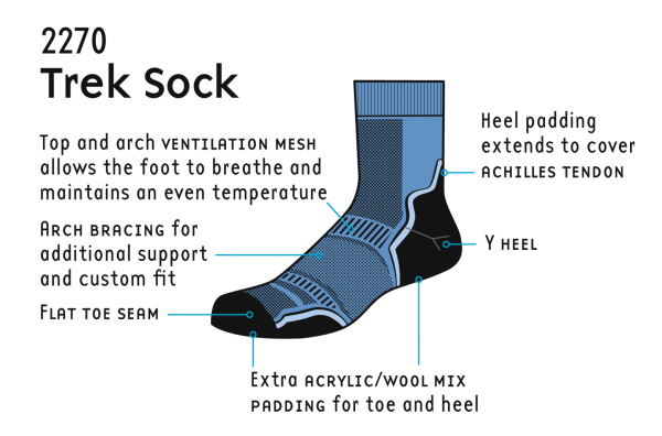 1000 Mile trek sock 2270 diagram